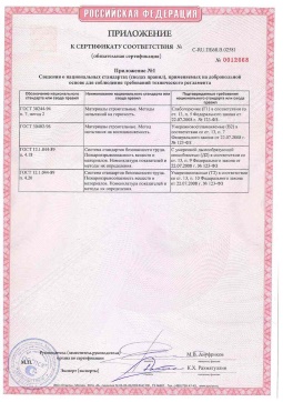 2021.06.12 Щелково - Химтраст. Приложение к сертификату полемерные покрытия и система компонентов для получения полимерных покрытий. Соответствует требованиям